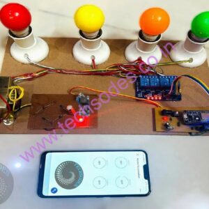 IoT Based Smart Home Automation