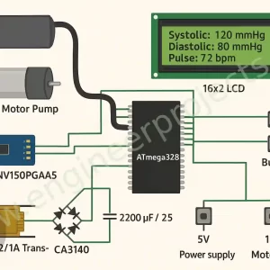 blood pressure monitor block diagram